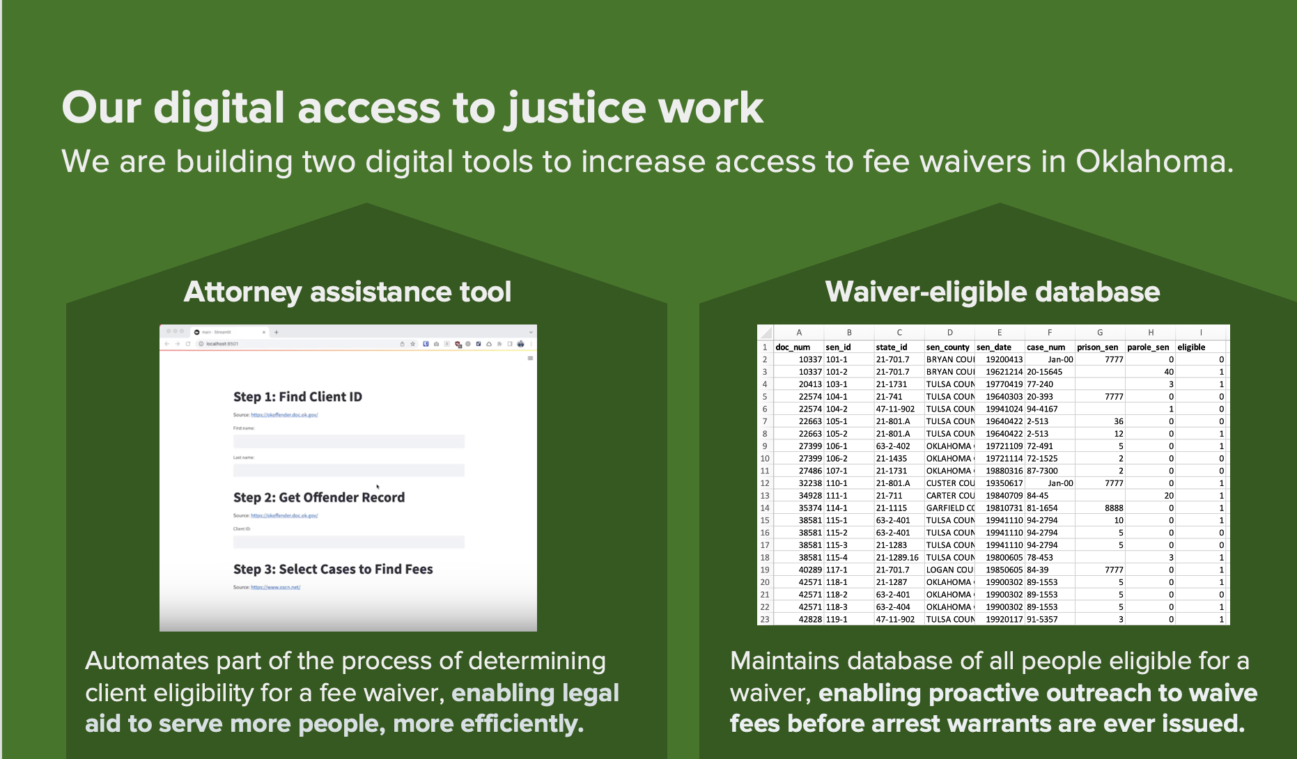 Court Fee Waiver Automation artifact preview